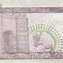 Image result for dinars