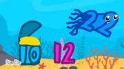 Image result for Double Slash Python
