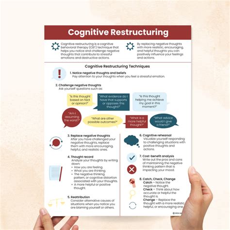 Image result for Teaching Cognitive Restructuring
