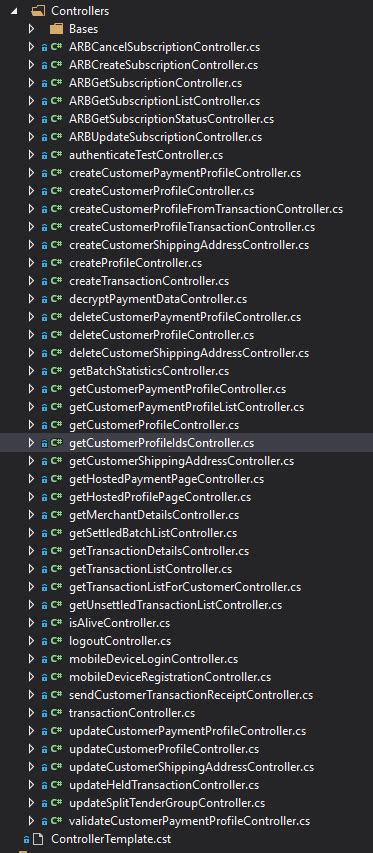 Image result for API Wrapper
