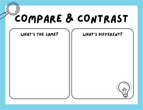 Compare And Contrast Graphic Organizer 2nd Grade