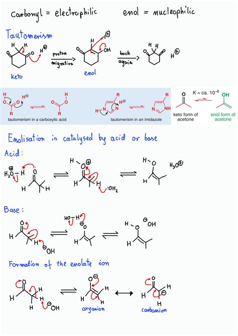 SOLUTION: Formation and reactions of enols and enolates - Studypool