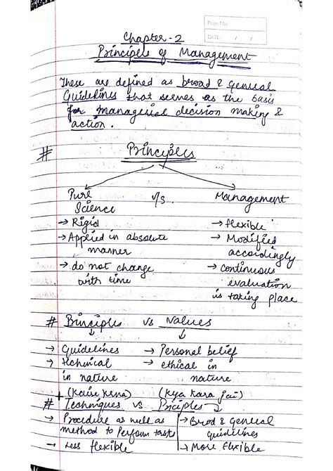 Principles of Management Notes 的图像结果