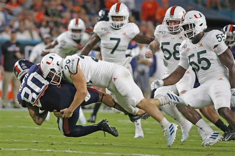 Miami (Fla.) Hurricanes vs. Virginia Cavaliers Odds, Betting Lines, Expert picks, Game Projections, DFS Projections and Player Prop Projections - Saturday 02/21 19:00 PM - SportsLine.com