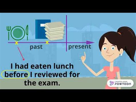 Detailed Explanation: Past Perfect Tense Video Lecture - Verbal ...