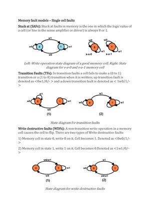 Single Stuck-at Fault - Prof. Reddy - Single Stuck-at Fault We assume ...