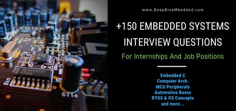 Interview Questions for Embedded C 的图像结果