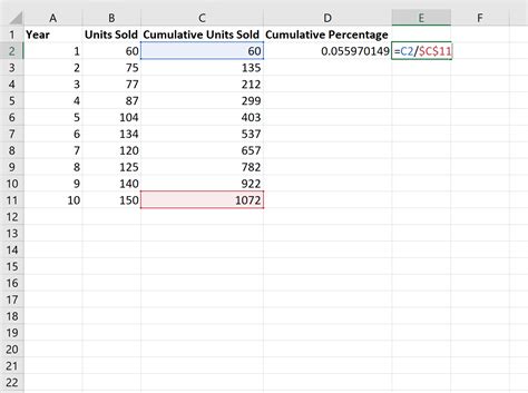 Image result for Cumulative Return Excel-Formula