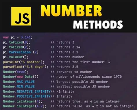 Image result for JavaScript Number Methods