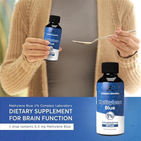 COMPASS LABORATORY High Purity Methylene Blue Liquid for Brain Function ...