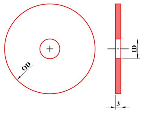 Image result for How to Use Variable Neutral Density Filter in Auto Mode