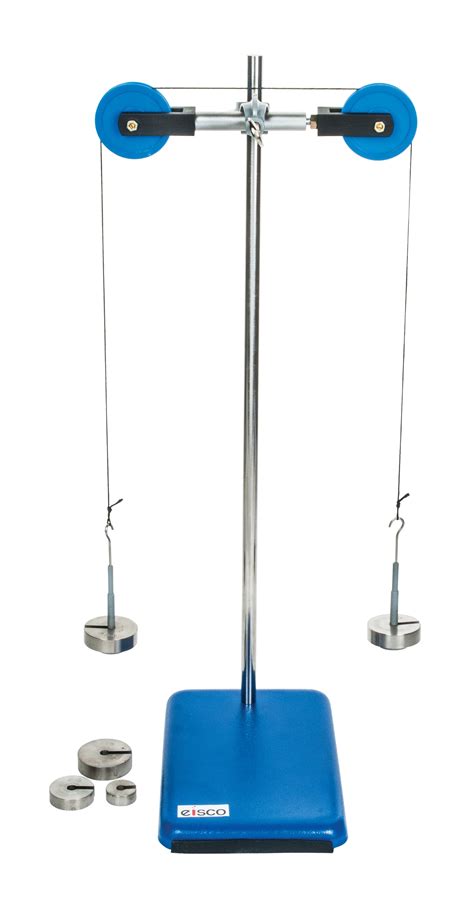 Real Life Examples Of Atwood Machine at Zachary Legge blog