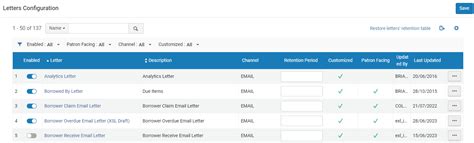 Configuring Rapido Letters - Ex Libris Knowledge Center