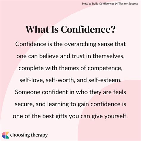 Image result for Confidence Level and Error Type