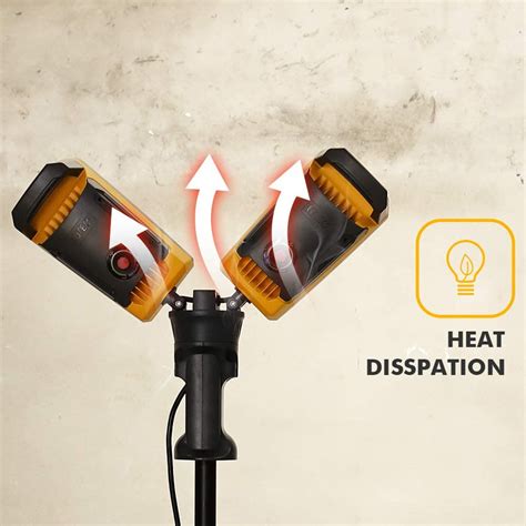 Image result for LED Work Light