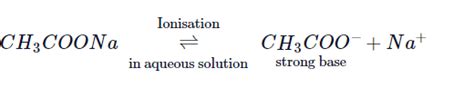 Assertion (A): The aqueous solution of CH 3 COONa is alkaline in nature ...
