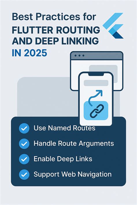 Image result for Flutter Dart JavaScript Images