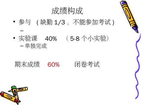 C Sharp Programming Language 的图像结果