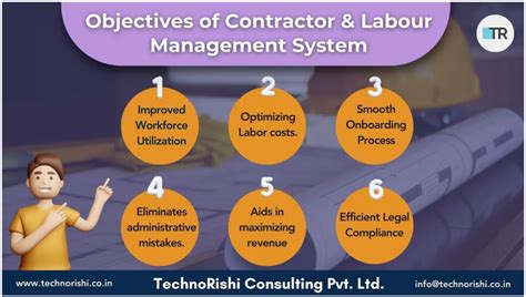 Image result for Labour Management System Architecture