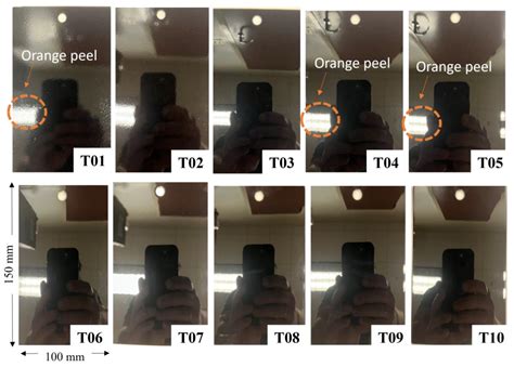 Classification of Visual Smoothness Standards Using Multi-Scale Areal ...
