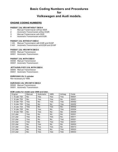 Image result for Audi Programming