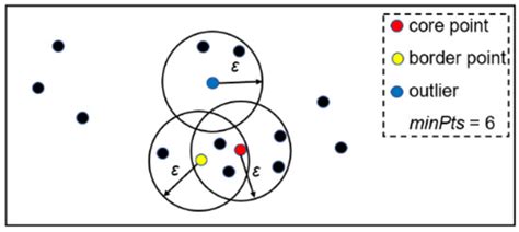 An Efficient Method for Laser Welding Depth Determination Using Optical ...