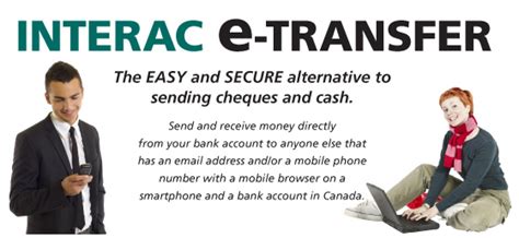 Image result for Interac e-Transfer Error Code