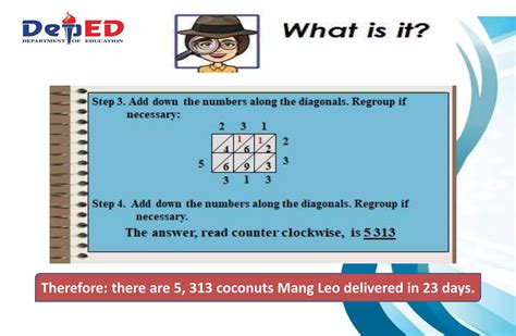 Multiplying 2 and 3 Digit Numbers 的图像结果