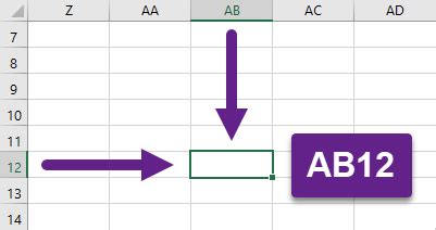 Image result for How to Create Cell References