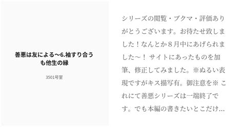 Image result for Use Case Write Up Example