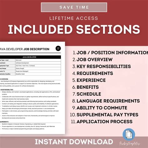 Image result for Java Developer Job Description Template