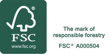 Image result for FSC Testing