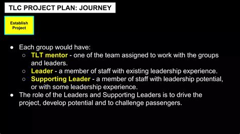 Project Collaborative Learning 的图像结果