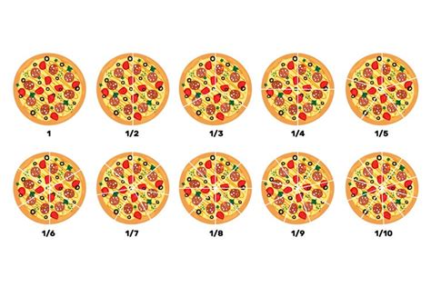 Basic Math Fractions 的图像结果
