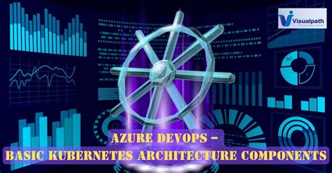 Image result for Azure DevOps Kubernetes