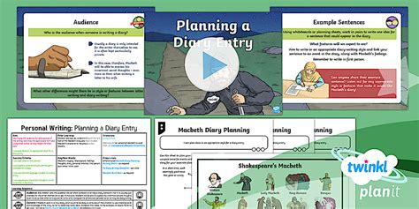 Significant Author: Macbeth: Personal Writing 3 Y6 Lesson Pack