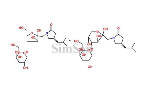 Pregabalin | Simson Pharma Limited