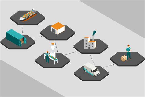 Transformez Infotech Privte Limited