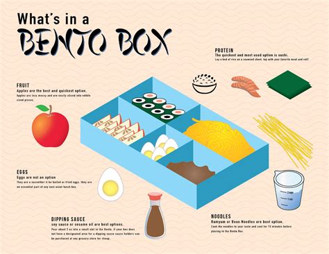 Image result for Bento Motion Tutorial