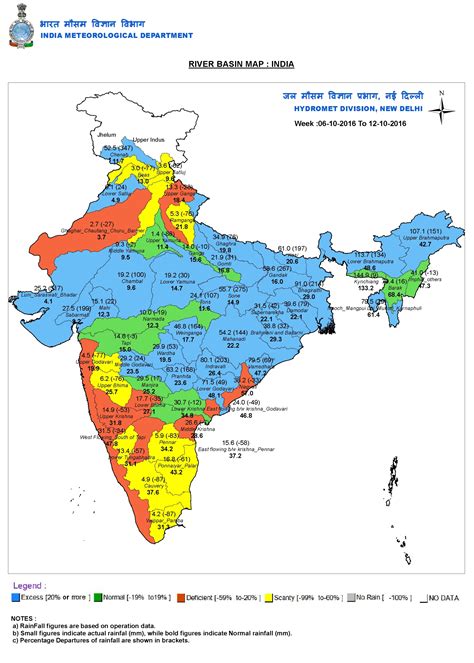 October 2016 – SANDRP