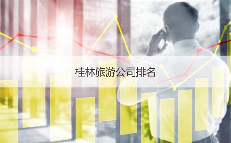 桂林旅游股份有限公司工资 桂林旅游发展状况【桂聘】
