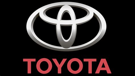 Toyota Motors Corporation