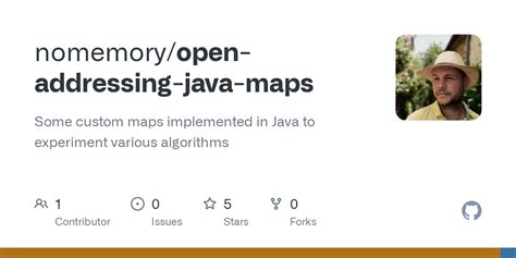 Image result for Map No Java