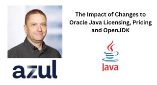Image result for Oracle Java Ad