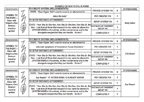 Image result for Filling Form Tutorial