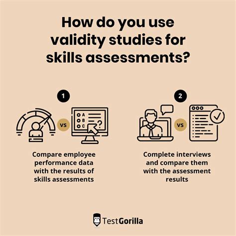 Image result for Performance Validity Test