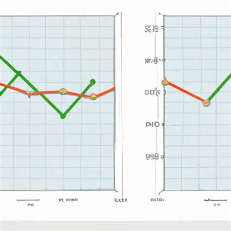 Image result for How to Draw Graph On Excel