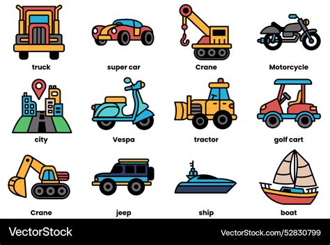 Vehicle 的图像结果