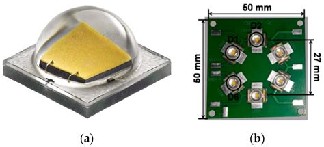The Embedded System to Control the Illuminance of an Office Workplace ...