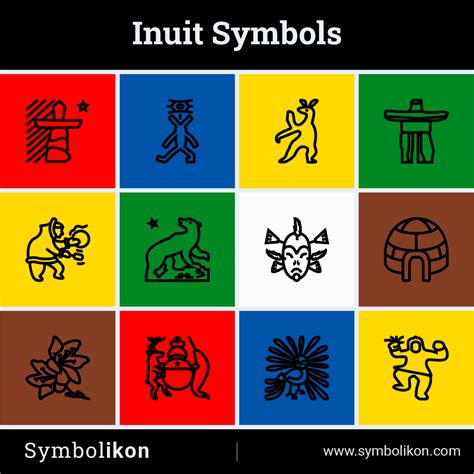[Serious] What’s The Difference Between Inuit And Eskimo? – Limmerkoll